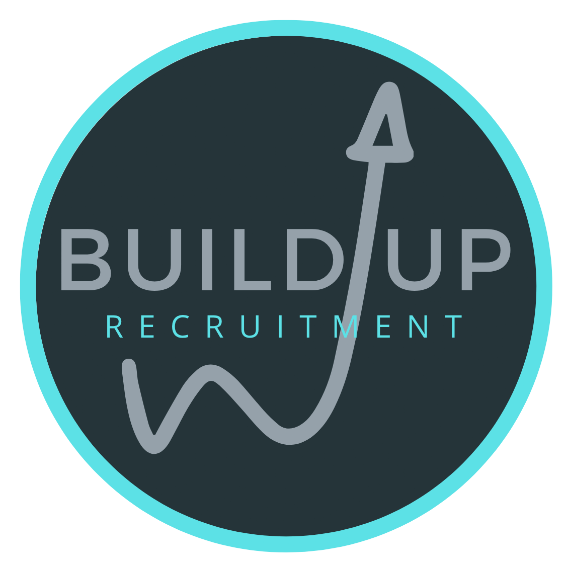 Build Up Recruitment